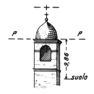 074100 - MADONNA DI PONTICELLI