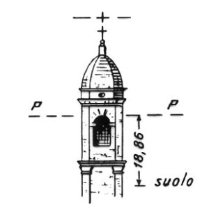 074104 - MANDRIOLO