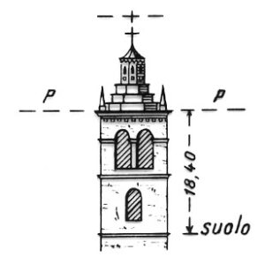 074113 - NOCETOLO