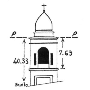 074114 - NOVELLARA