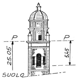 074115 - NOVI DI MODENA