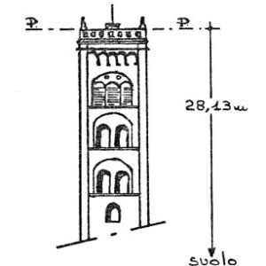 074128 - POVIGLIO