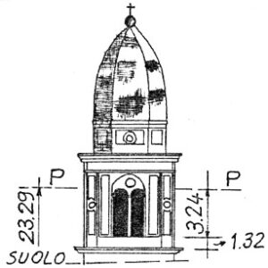 074137 - RIO SALICETO