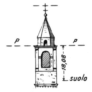 074140 - RONCOCESI
