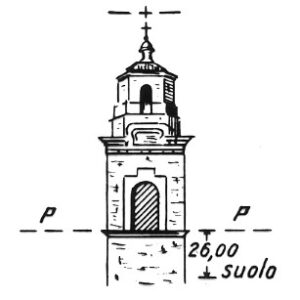 074142 - SABBIONETA