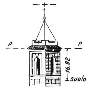 074149 - SAN GIOVANNI DELLA FOSSA