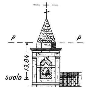 074150 - SAN MARINO