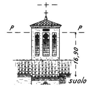 074156 - SAN PELLEGRINO