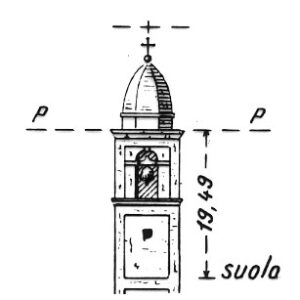 074157 - SAN PROSPERO DI CORREGGIO