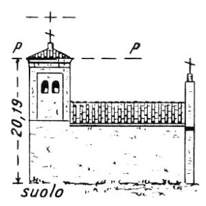 074158 - SAN PROSPERO DI REGGIO EMILIA