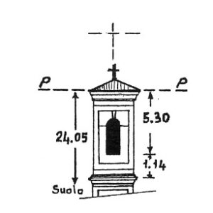 074164 - SANTA MARIA DELLA FOSSA