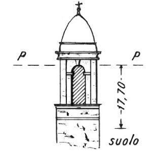 074166 - SANTA VITTORIA