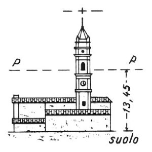 074167 - SAN TOMMASO DELLA FOSSA