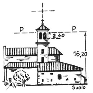 074169 - VILLA SETA