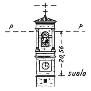 074171 - STIOLO