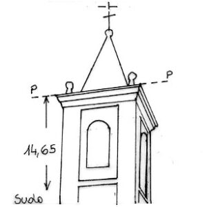 074174 - TANETO