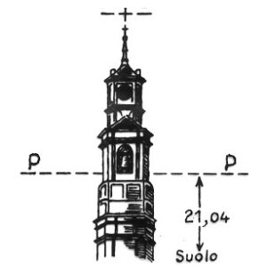 074185 - VILLA PASQUALI