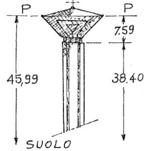 074194 - BIBBIANO