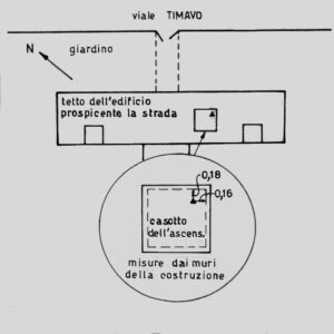 074802 - REGGIO NELL' EMILIA