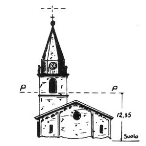 075001 - ALBARETO