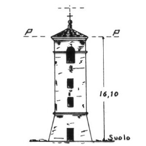 075006 - BELLINCINA
