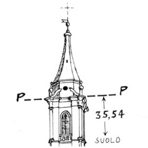 075032 - CENTO
