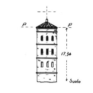 075042 - CROCETTA