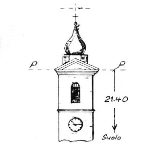 075055 - GAVASETO