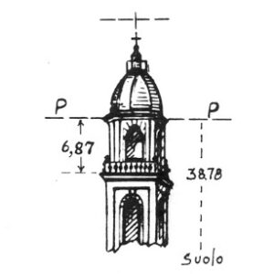 075077 - MIRANDOLA