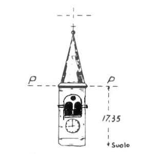 075080 - CHIESA DI MOTTA