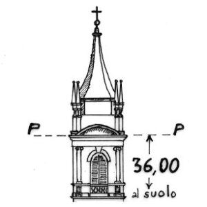 075100 - RENAZZO