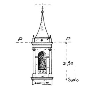 075102 - RENO CENTESE