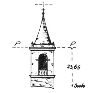 075107 - RUBIZZANO