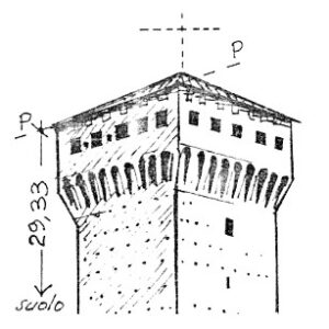 075113 - SAN FELICE SUL PANARO
