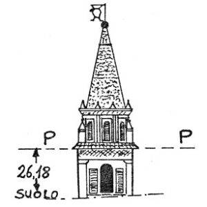 075123 - SAN POSSIDONIO