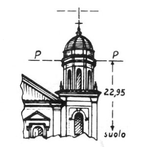 075133 - SCHIVENOGLIA