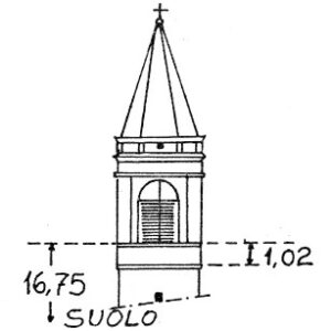 075136 - STAGGIA