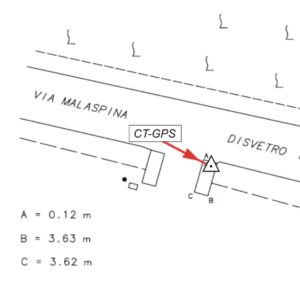 075618 - CASINO LIBBRA