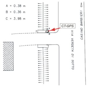 075627 - CASINO BARBIERI