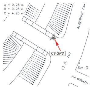 075630 - PUNTA DELLA VALLETTA - S.P. 10 KM 0,000