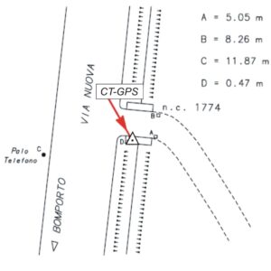 075632 - FONDO STUFFA - VIA NUOVA 1774