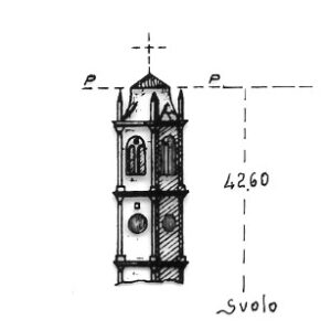 076010 - BORGO SAN GIORGIO