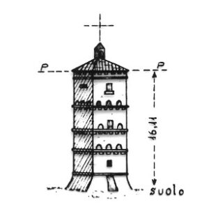076020 - CA' SALVIONI