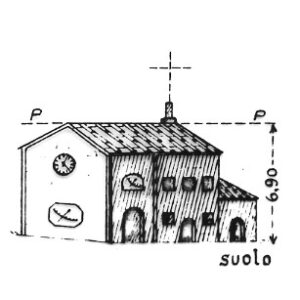 076022 - CASELLO BARONI