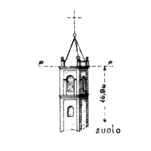 076032 - CHIESOL DEL FOSSO