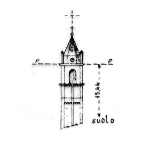 076037 - CODREA