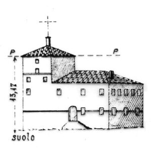 076044 - LE CORNERE