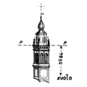 076057 - FIESSO UMBERTIANO
