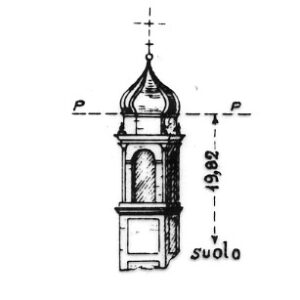076069 - GAIBA