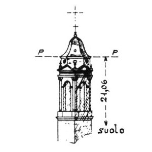 076070 - GAIBA